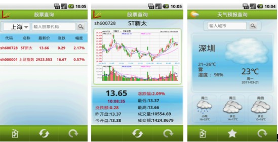 http://www.maomiwan.com/factory/chinasuntek/'http://www.maomiwan.com/factory/chinasuntek/'