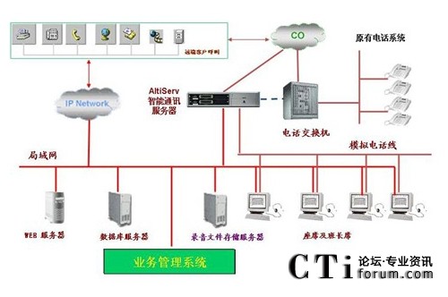 http://www.maomiwan.com/factory/f01_05/www.altigen.com.cn/'http://www.maomiwan.com/factory/f01_05/www.altigen.com.cn/'