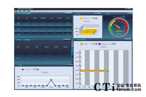 http://www.maomiwan.com/factory/f01_05/www.altigen.com.cn/'http://www.maomiwan.com/factory/f01_05/www.altigen.com.cn/'