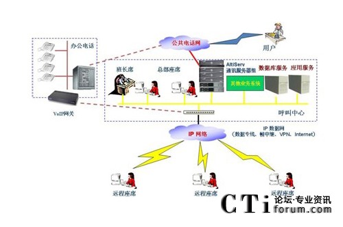 http://www.maomiwan.com/factory/f01_05/www.altigen.com.cn/'http://www.maomiwan.com/factory/f01_05/www.altigen.com.cn/'