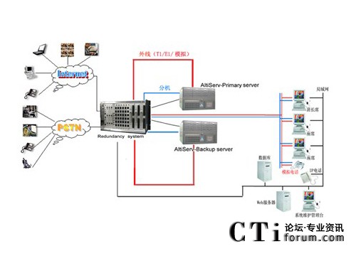 http://www.maomiwan.com/factory/f01_05/www.altigen.com.cn/'http://www.maomiwan.com/factory/f01_05/www.altigen.com.cn/'