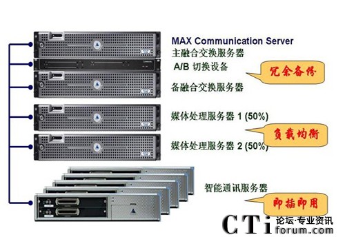 http://www.maomiwan.com/factory/f01_05/www.altigen.com.cn/'http://www.maomiwan.com/factory/f01_05/www.altigen.com.cn/'