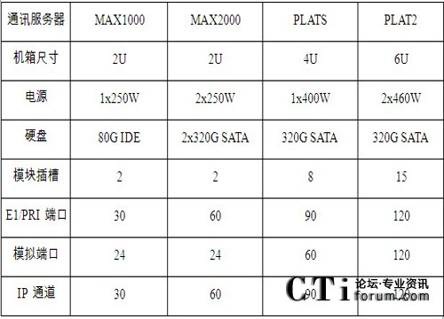 http://www.maomiwan.com/factory/f01_05/www.altigen.com.cn/'http://www.maomiwan.com/factory/f01_05/www.altigen.com.cn/'