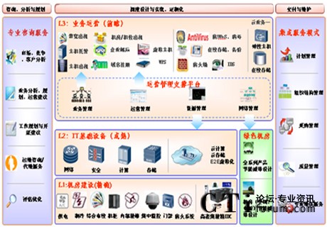 http://www.maomiwan.com/factory/huawei/'http://www.maomiwan.com/factory/huawei/'
