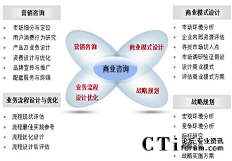 http://www.maomiwan.com/factory/huawei/'http://www.maomiwan.com/factory/huawei/'