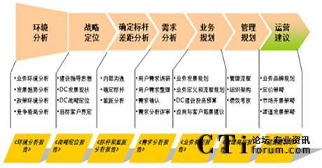 http://www.maomiwan.com/factory/huawei/'http://www.maomiwan.com/factory/huawei/'