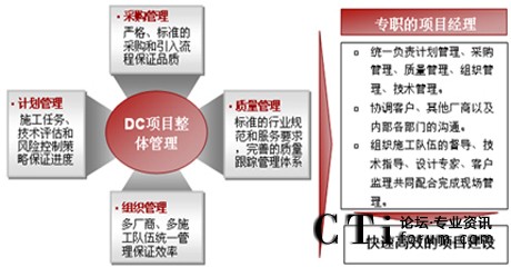 http://www.maomiwan.com/factory/huawei/'http://www.maomiwan.com/factory/huawei/'