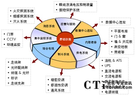 http://www.maomiwan.com/factory/huawei/'http://www.maomiwan.com/factory/huawei/'