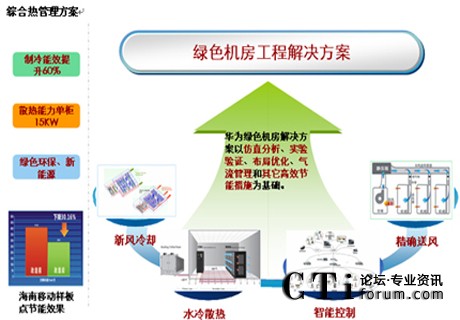 http://www.maomiwan.com/factory/huawei/'http://www.maomiwan.com/factory/huawei/'