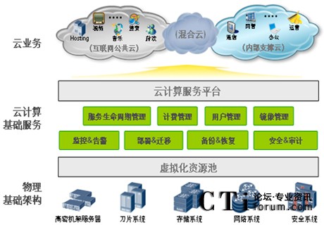 http://www.maomiwan.com/factory/huawei/'http://www.maomiwan.com/factory/huawei/'